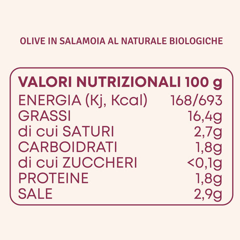 Tabella dei valori nutrizionali di Olive Dolci di Bitetto Biologiche in Salamoia Naturale