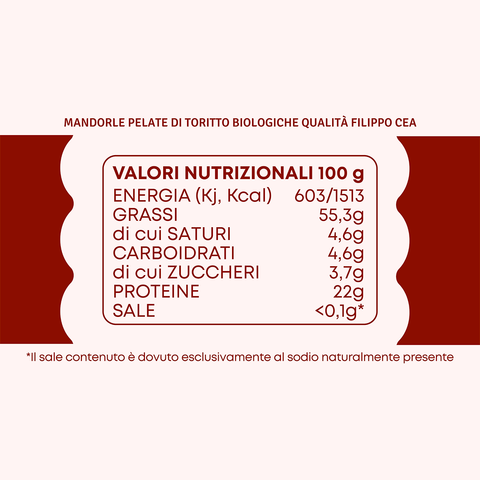 Tabella dei valori nutrizionali di Mandorle di Toritto Bio 100% Filippo Cea – Pelate