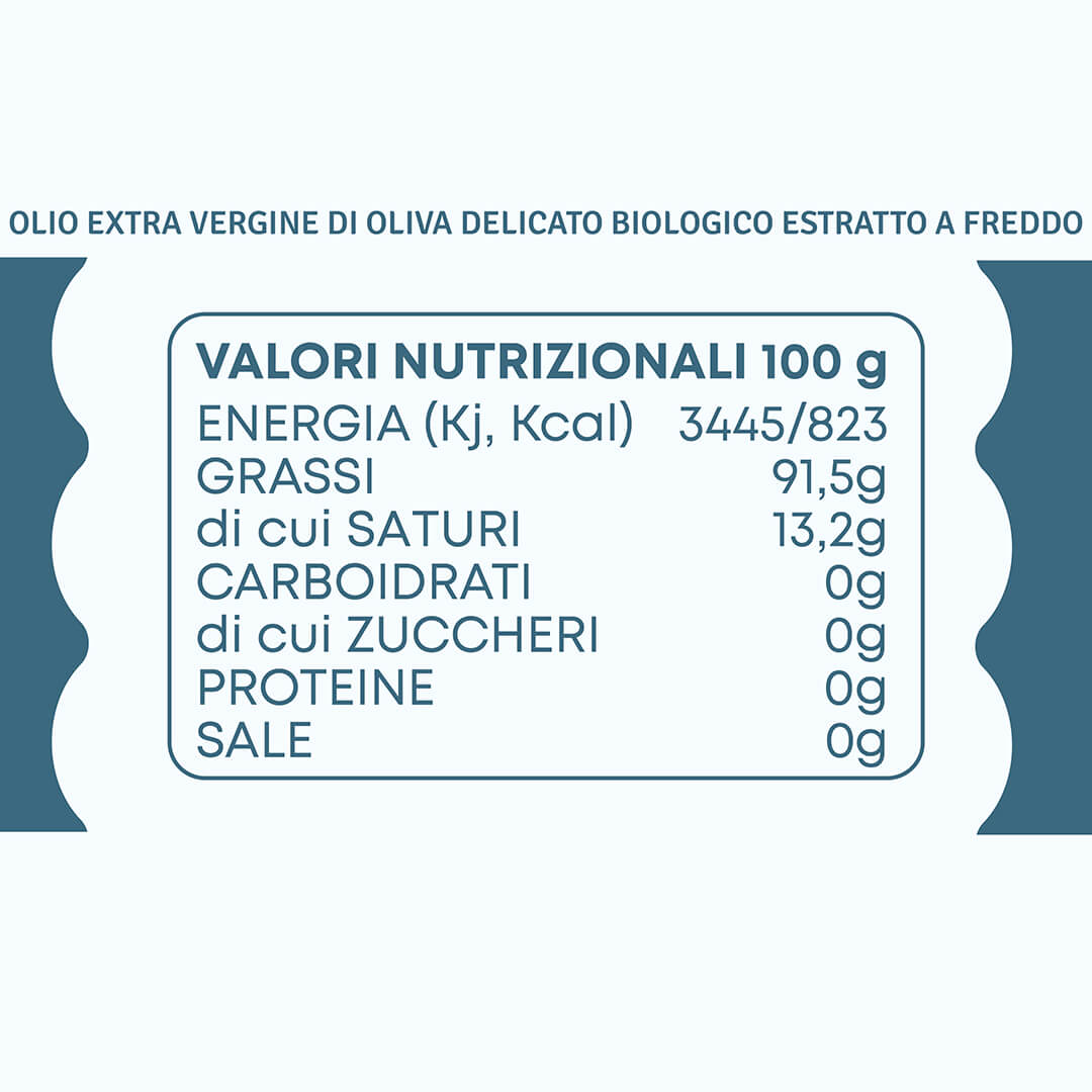 Huile d'olive extra vierge biologique Dolce Fiore en boîte