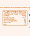 Tabella dei valori nutrizionali di Olio EVO Biologico Don Giovanni – Intenso, Bag in Box